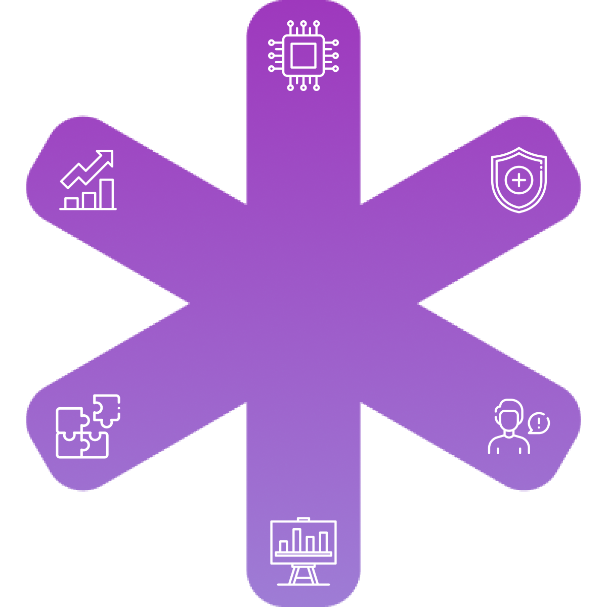 Billient features infographic